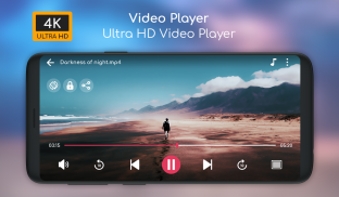 Full Hd Video Player new Play 4K Video APK for Android - Download