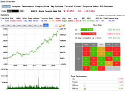 RTI Analytics screenshot 1