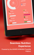 Foodzilla! Nutrition Assistant screenshot 2