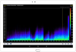 Aspect Pro - Spectrogram Analyzer for Audio Files screenshot 0