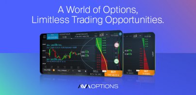 AvaOptions – Options Trading