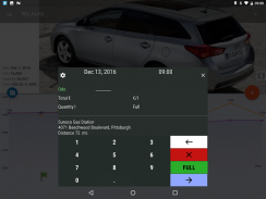 MyFuelLog2 - Car maintenance & Gas log screenshot 0