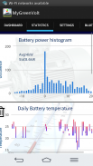 MyGreenVolt screenshot 1