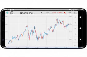 Realtime Stock Exchange screenshot 7