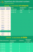 smart numbers for SuperEnalotto screenshot 5