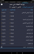 الدولار اليوم سعر الصرف في مصر screenshot 3