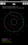 Natal Charts with Transits screenshot 1