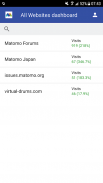 Matomo Mobile 2 - Web Analytics screenshot 4