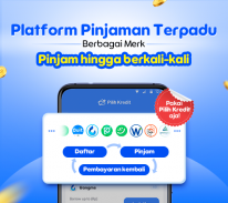 Pilih Kredit-Kumpulan Pinjaman screenshot 0