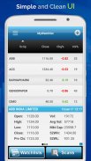 Technical Analysis App for NSE screenshot 6