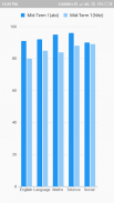 Mark List - Record marks and create charts screenshot 4