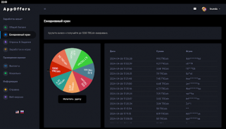 AppOffers – легкий заработок screenshot 6