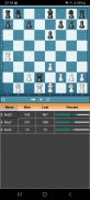 Antichess Openings Explorer screenshot 3