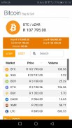 AltCoinTrader: Bitcoin, Crypto screenshot 1
