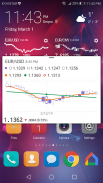 Forex Widget screenshot 2