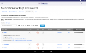 Drugs.com Medication Guide screenshot 0
