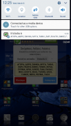 Answers for Σκόρπιες Λέξεις screenshot 5