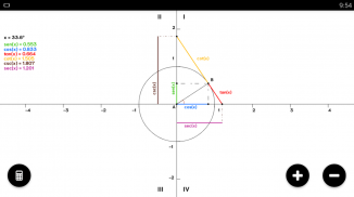 Trigonometry assistant screenshot 0