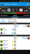 BeSoccer Football App screenshot 1