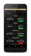 AGD Live Gold Price Calculator screenshot 0