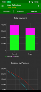 Loan Calculator - Calculate Mortgage & Refinance screenshot 8