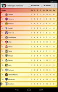 SoccerLair Mexican Leagues screenshot 14