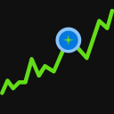 Stocks Signal - Stock Screener