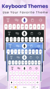 Telugu Voice Keyboard screenshot 3