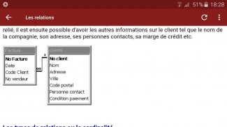 Cours Access screenshot 0