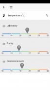 Indoor Air Quality Sensor screenshot 0