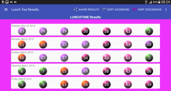 Lunch and Tea Lotto Results. screenshot 8