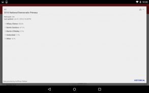 Political Polls screenshot 10