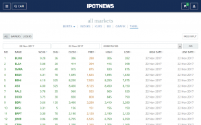 IPOTNEWS screenshot 7