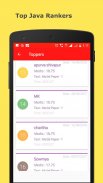Test Your Java Rank screenshot 3