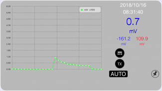 Maxwell Multimeters screenshot 3