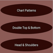 Chart Patterns Trading screenshot 3