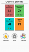 Chemische Elemente und Periodensystem: Namen Quiz screenshot 3