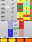 Simulador de Day Trade - Tape Reading e Order Flow screenshot 6