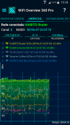 WiFi Overview 360 Pro screenshot 8