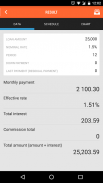 Loan Shark - Loan Calculator, Interest & Repayment screenshot 9