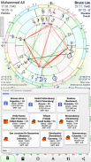 Astrodox Astrology screenshot 5