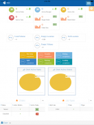 Logiwa Warehouse Management System screenshot 0