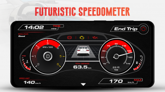 GPS Speedometer OBD2 Dashboard screenshot 0