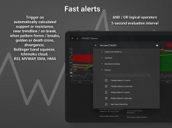 Tradiny - Trading Analysis, Charts, Alerts screenshot 7