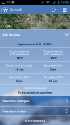 Meteomont screenshot 2