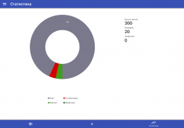 Ukr traffic code test 2023 screenshot 0