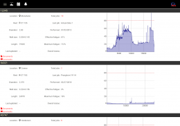 CoilData™: Coiled Tubing Online screenshot 1