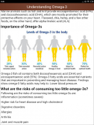 Omega 3 & Omega 6 Dietary Fat Foods Sources Guide screenshot 8