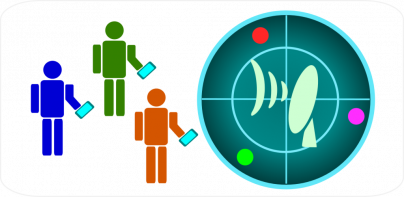 Radar-Personale Lt.