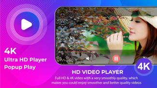 Video Player For All Formats screenshot 1